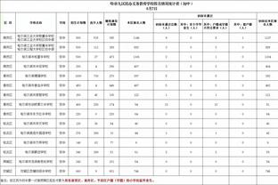 米体：利雅得新月有意租借科斯蒂奇，但尤文只想永久出售